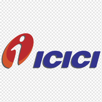 ICICI Bank