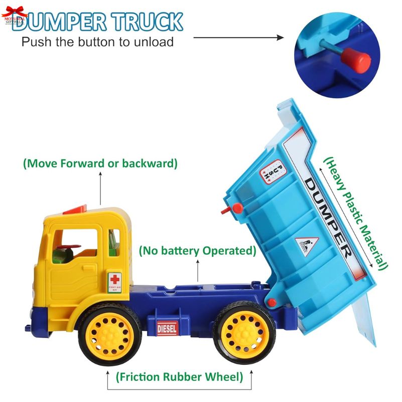 Toy dumper truck with features highlighted on a white background