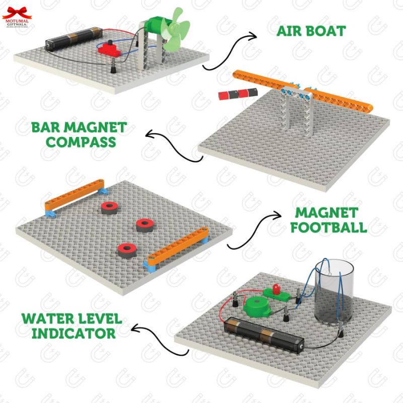 Set of educational toys with components labeled 'Air Boat', 'Bar Magnet Compass', 'Magnet Football', and 'Water Level Indicator' on a white background.