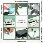 Collage of product features with text labels on a green background