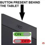 Diagram showing a button behind a tablet with 'ON' and 'OFF' labels.