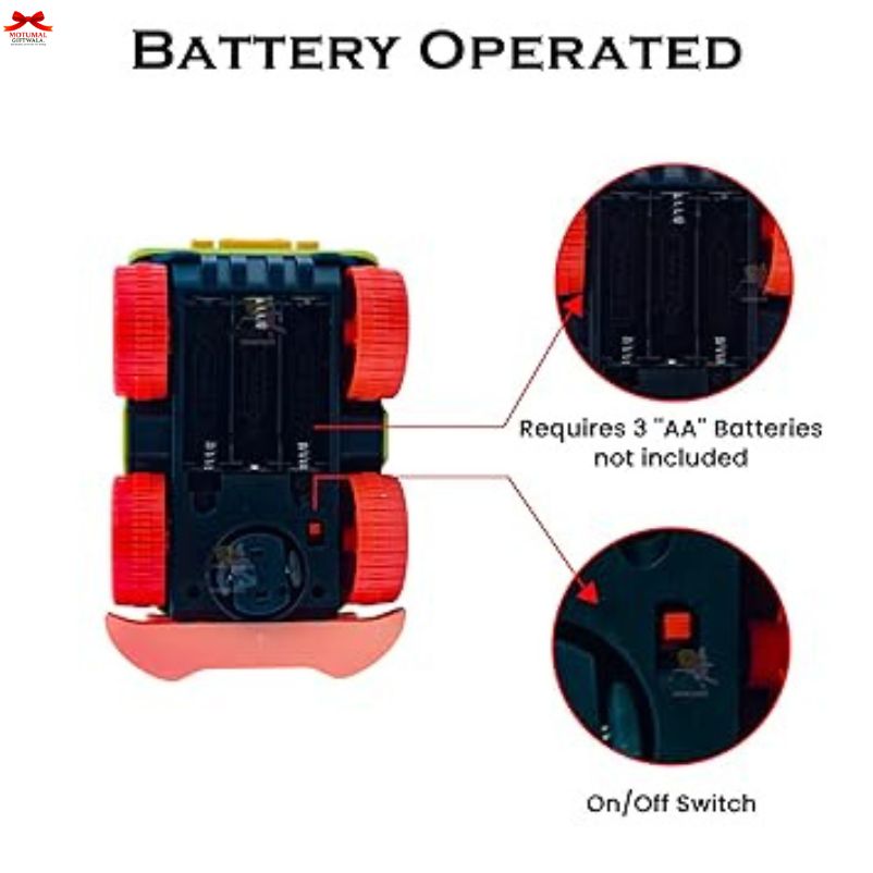 Battery operated device with 'Requires 3 AA Batteries not included' text and on/off switch illustration.