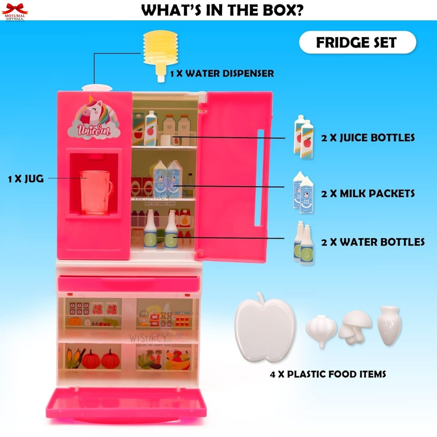 Toy fridge set with labeled components on a blue background