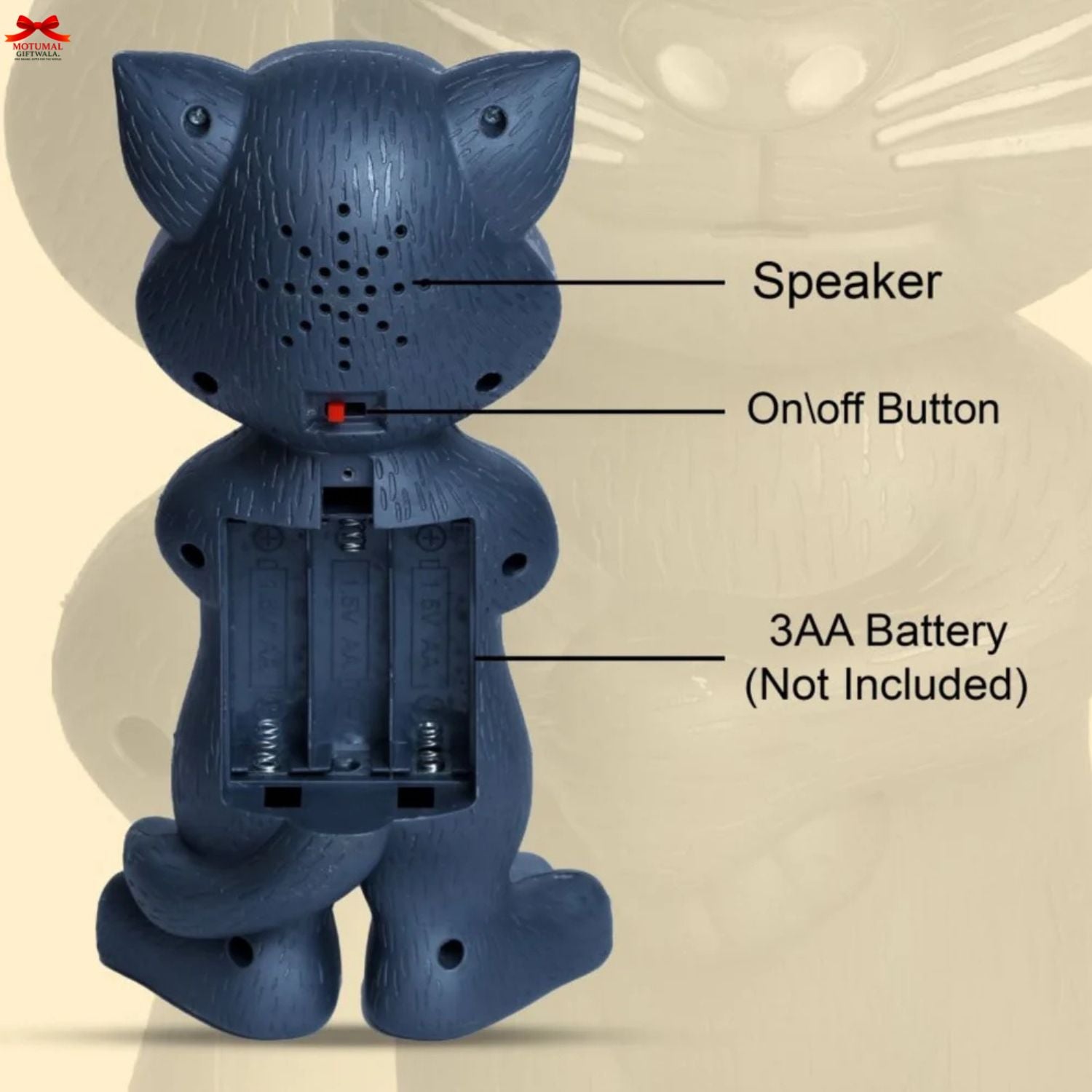 Blue cat-shaped speaker with labeled parts on a beige background